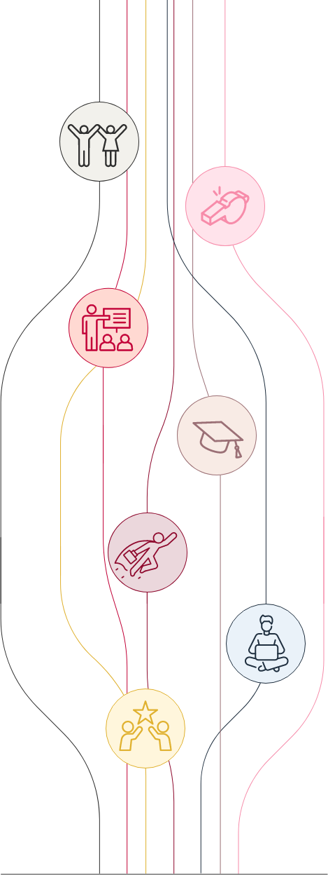 Ascendis map